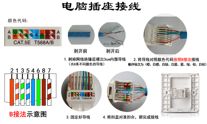 西网线插座面板 电脑开关网络面板 单网口信息接口网线盒86型 定金