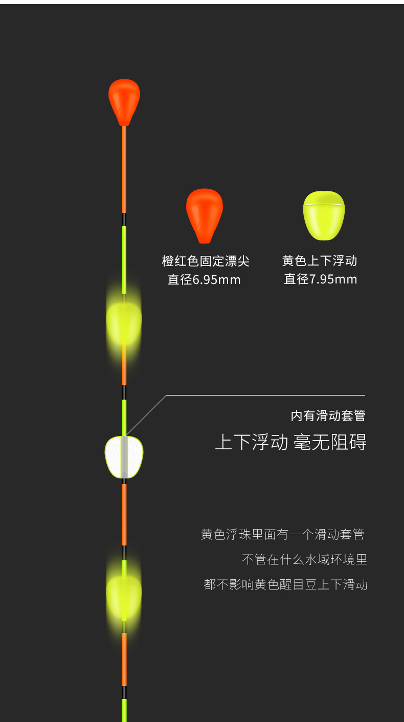 小凤仙纳米浮珠对撞浮漂高灵敏醒目鱼漂全套轻口鲫鲤混养漂 bw-15