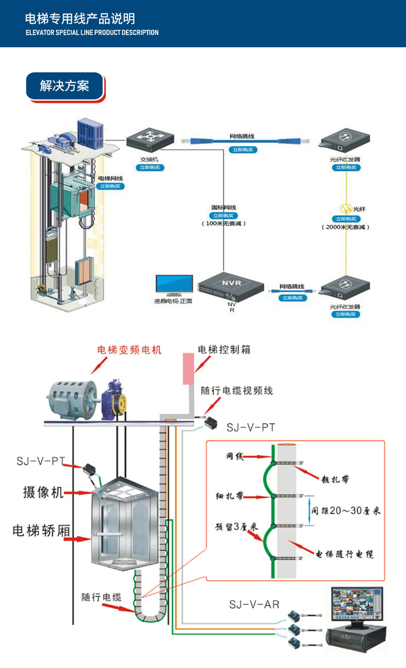 千天qantop电梯监控网线带电源一体线805rvv210随行线双钢丝超五类