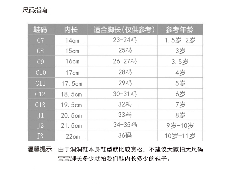 亲子儿童洞洞鞋男童女童凉拖鞋夏季宝宝小中大童户外小孩沙滩鞋子