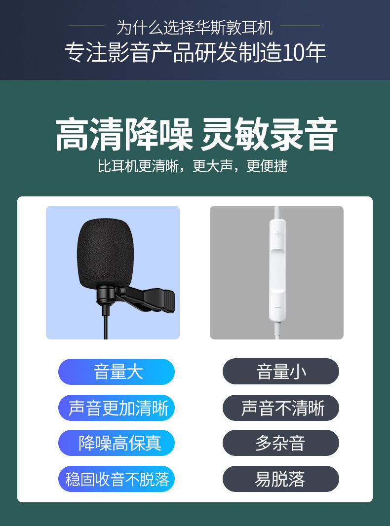 三头领夹麦克风通用声卡电脑手机小蜜蜂扩音器音箱麦克风录音话筒 3.