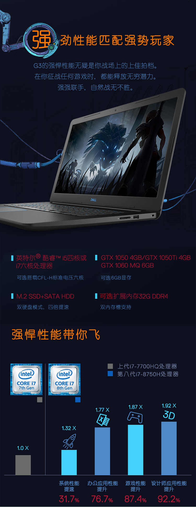 戴尔dell灵越游匣g38代六核i78750hgtx10504g独显学生电竞固态笔记本