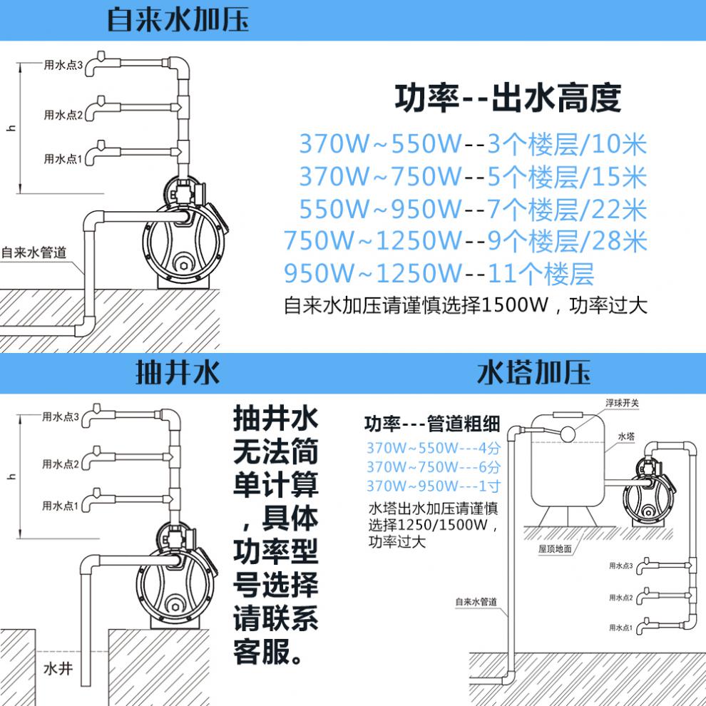 定做增压泵家用自来水加压水泵220v不锈钢自吸泵小型水井抽水机