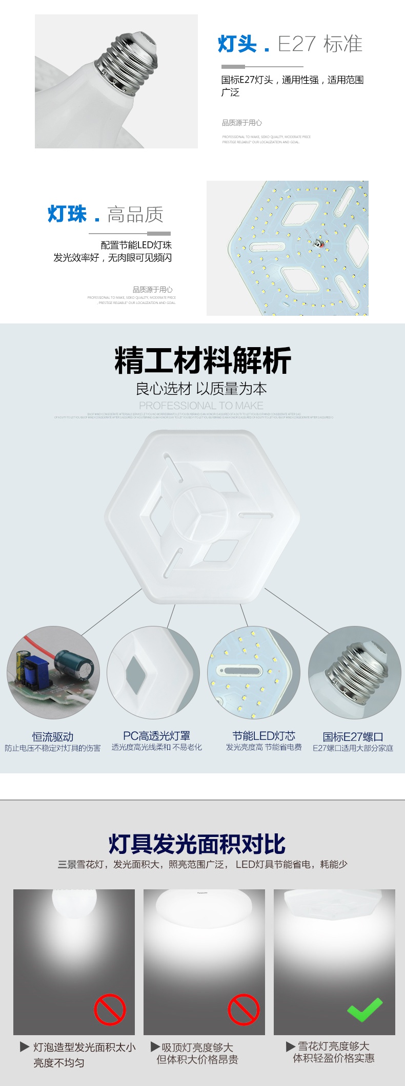 闪电客led照明/光源sdk10252688 三景led飞碟灯家用e27螺口led超亮球
