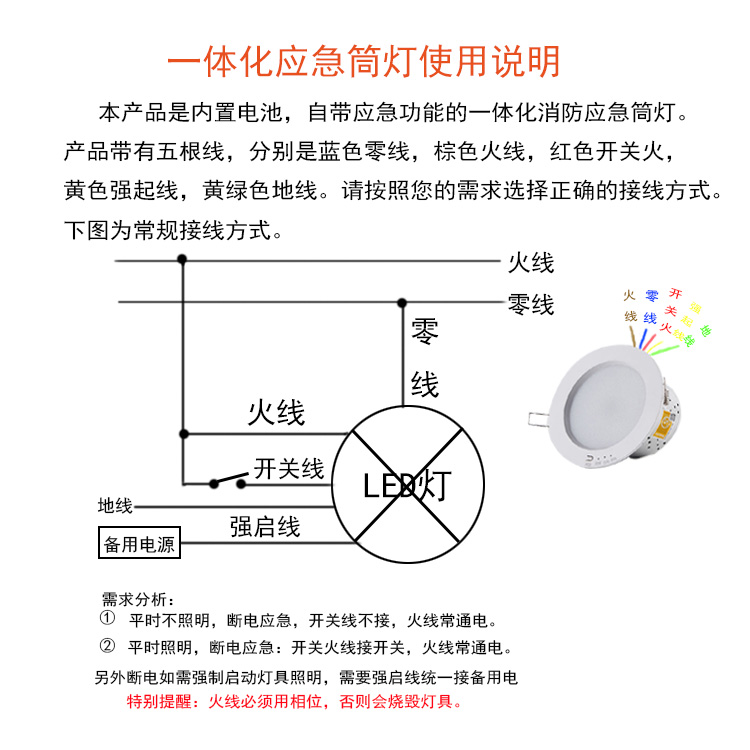 熙华源灯饰消防应急筒灯led商通道一