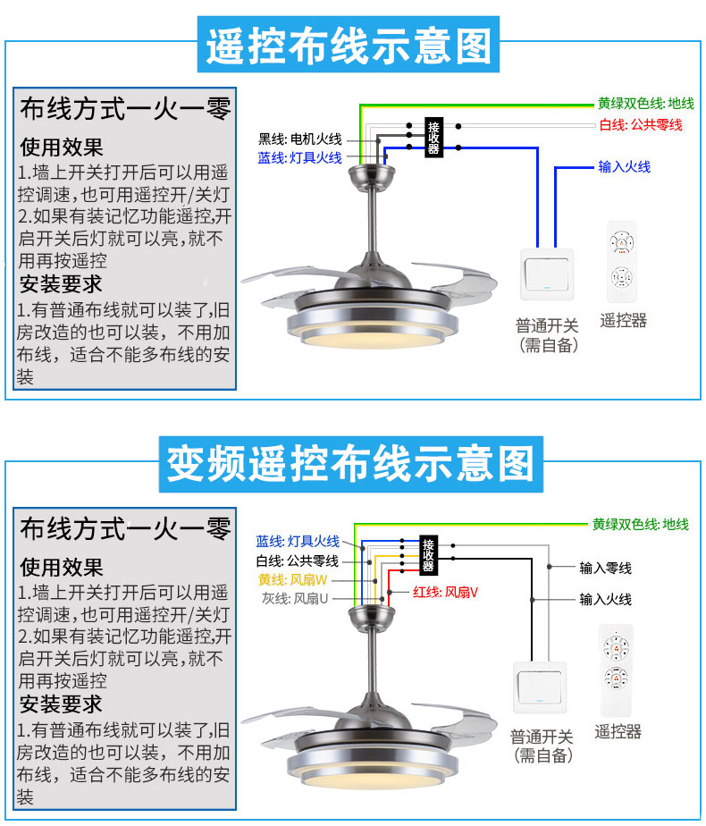 顾家照明风扇灯简约现代餐厅吊灯吊扇灯隐形扇叶卧室客厅房间遥控铁艺