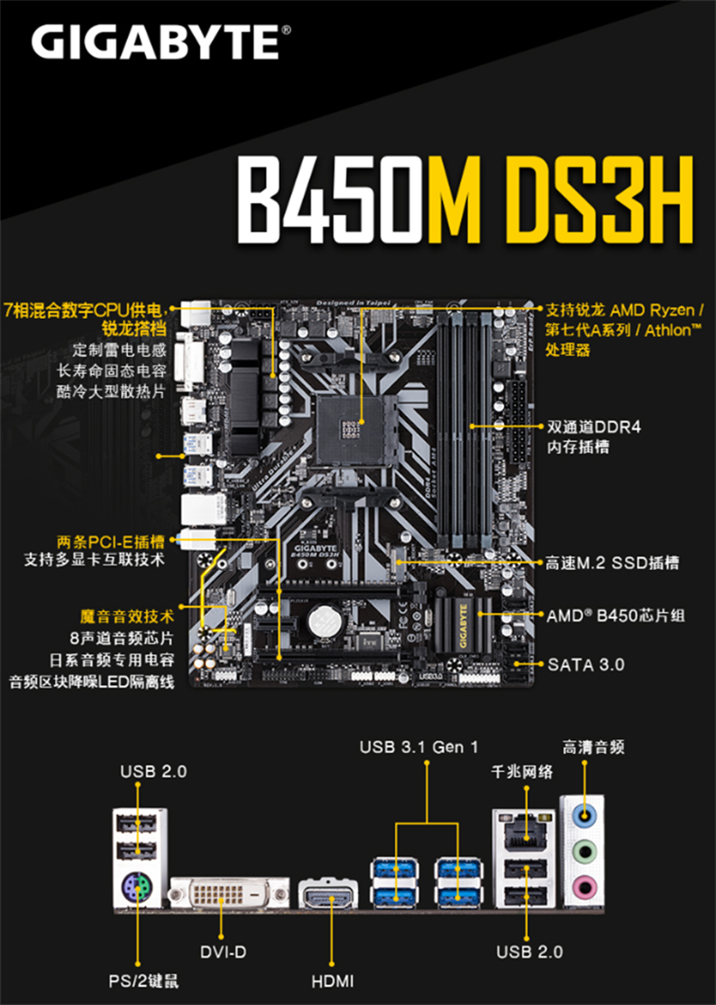 技嘉(gigabyte)b450m ds3h 游戏主板 amd锐龙r5 2400处理器 主板cpu