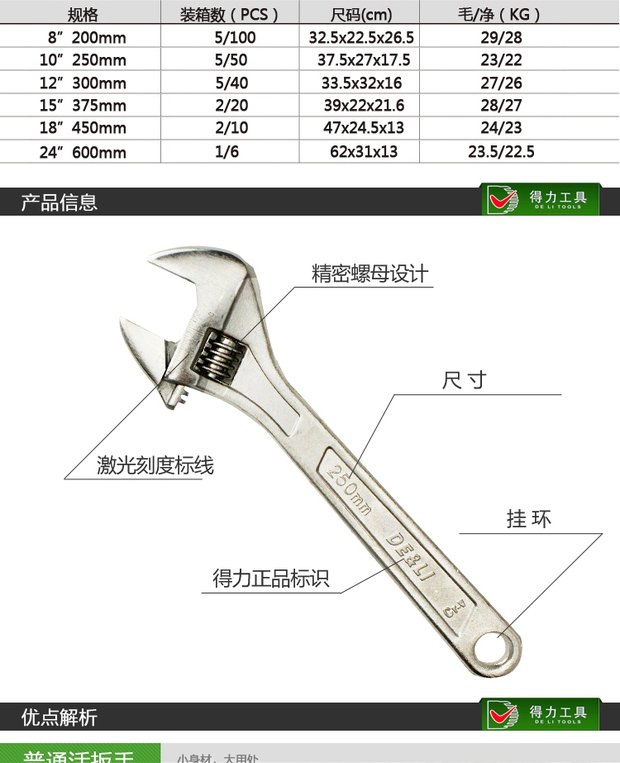 得力 多功能活动扳手 家用管钳汽修机修活口活络扳手8/10/12寸 dl010