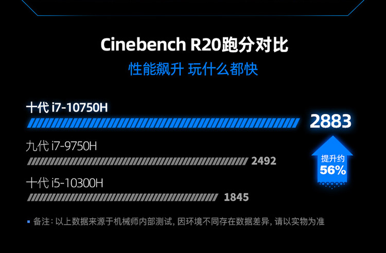 machenike机械师逐空t58v156英寸游戏本笔记本电脑酷睿i710750hgtx