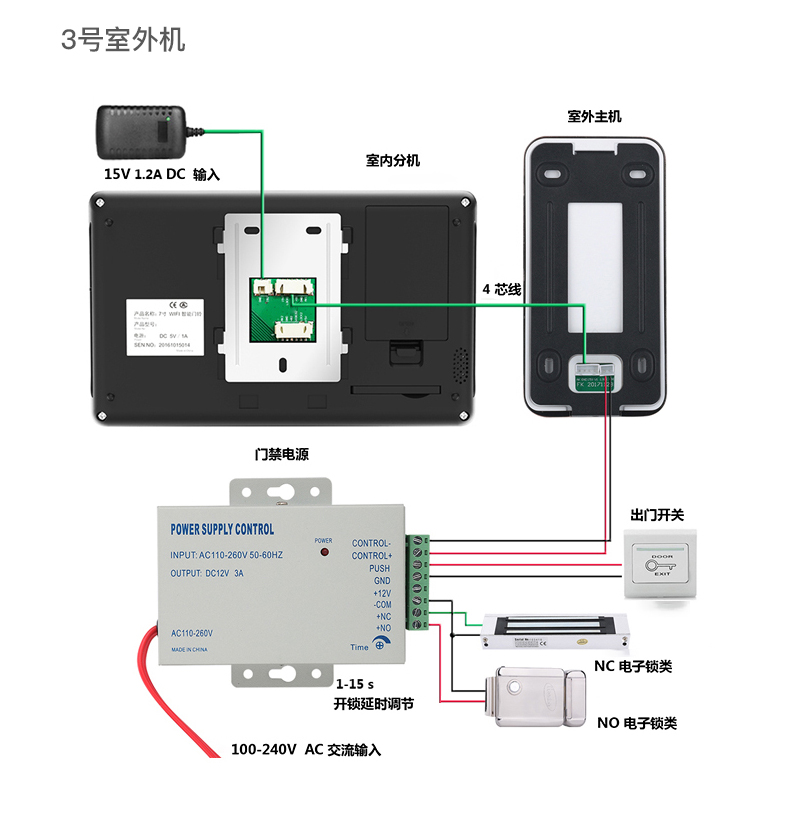 可视对讲指纹禁系统铃楼宇别墅家用视频电话手机 b:1台2号有线室外机