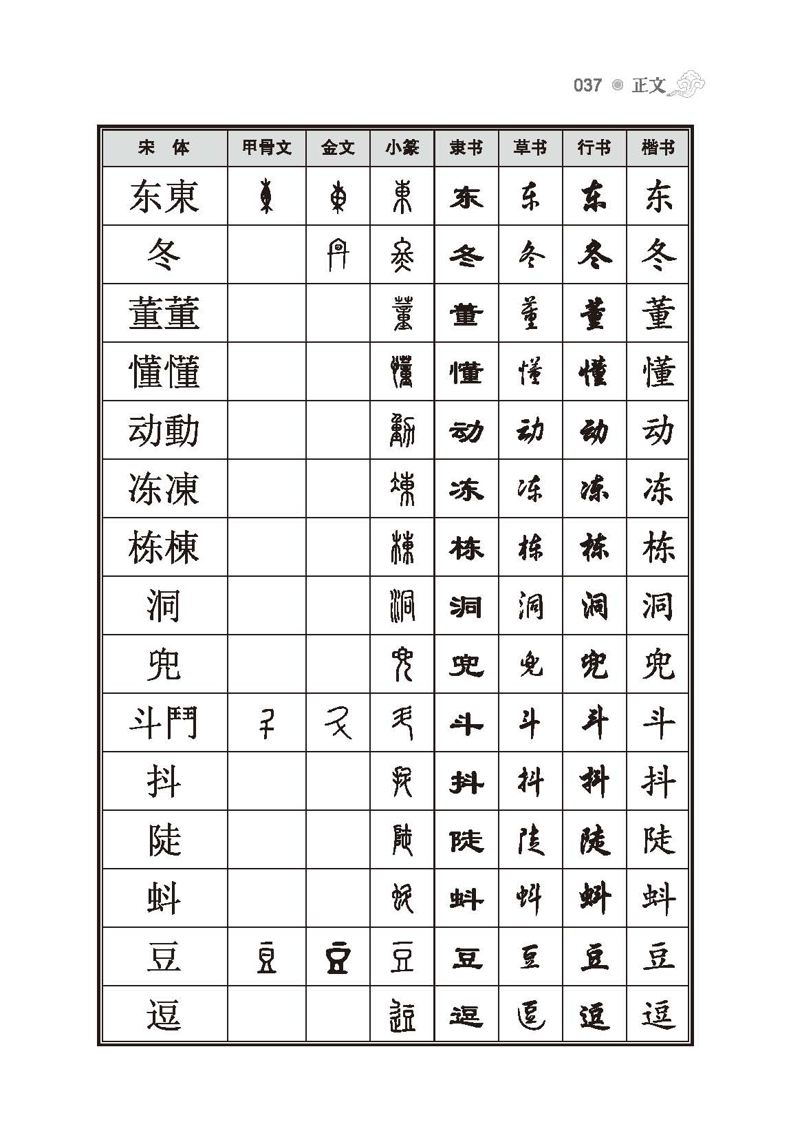 [醉染正版]正版常用字八种字体手册修订本实用规范学语言文字学汉语