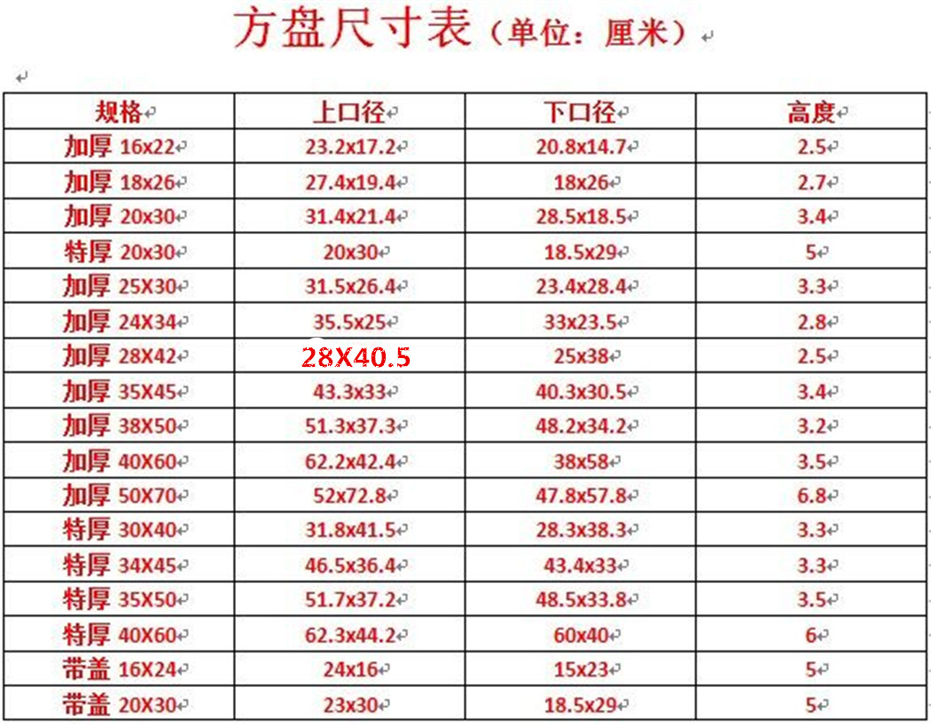 超级新品 搪瓷托盘方盘酒店用白色盘子 实验室用白色托盘长方形消毒盘