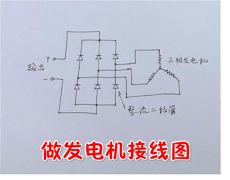 永森瑞发电机 核心参数品牌:永森瑞 类型:其他发电机 起动方式:电启动