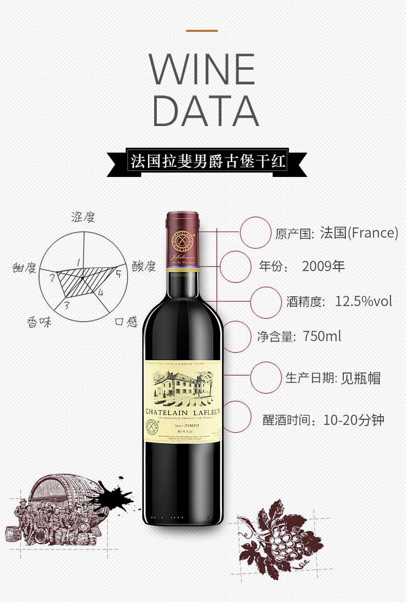 法国原装进口红酒拉斐男爵古堡2009干红葡萄酒赤霞珠750ml6瓶木箱装送