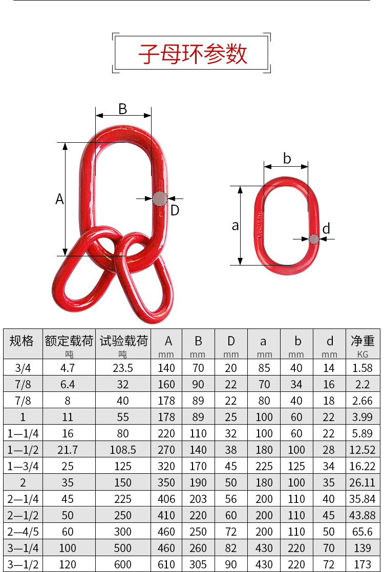 定做定制起重吊具猛钢链条吊链吊环吊钩挂钩组合吊索具两腿双钩1米2m3