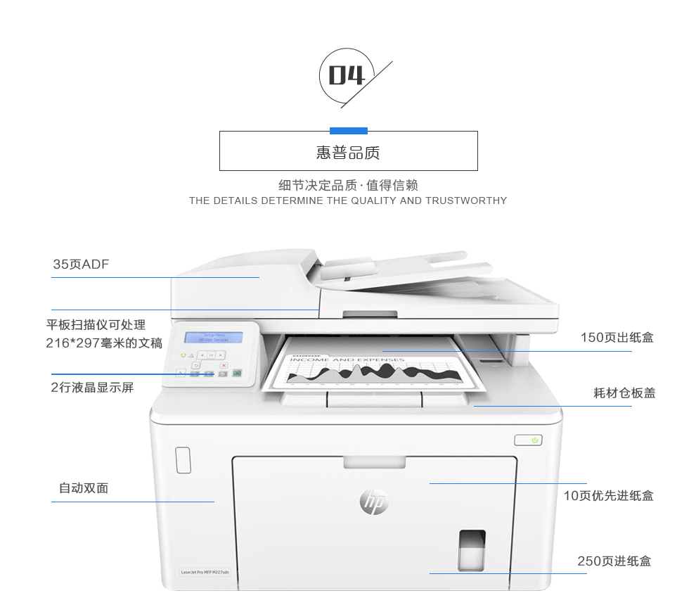 惠普(hp)商用台式机laserjet pro m227sdn 惠普(hp)