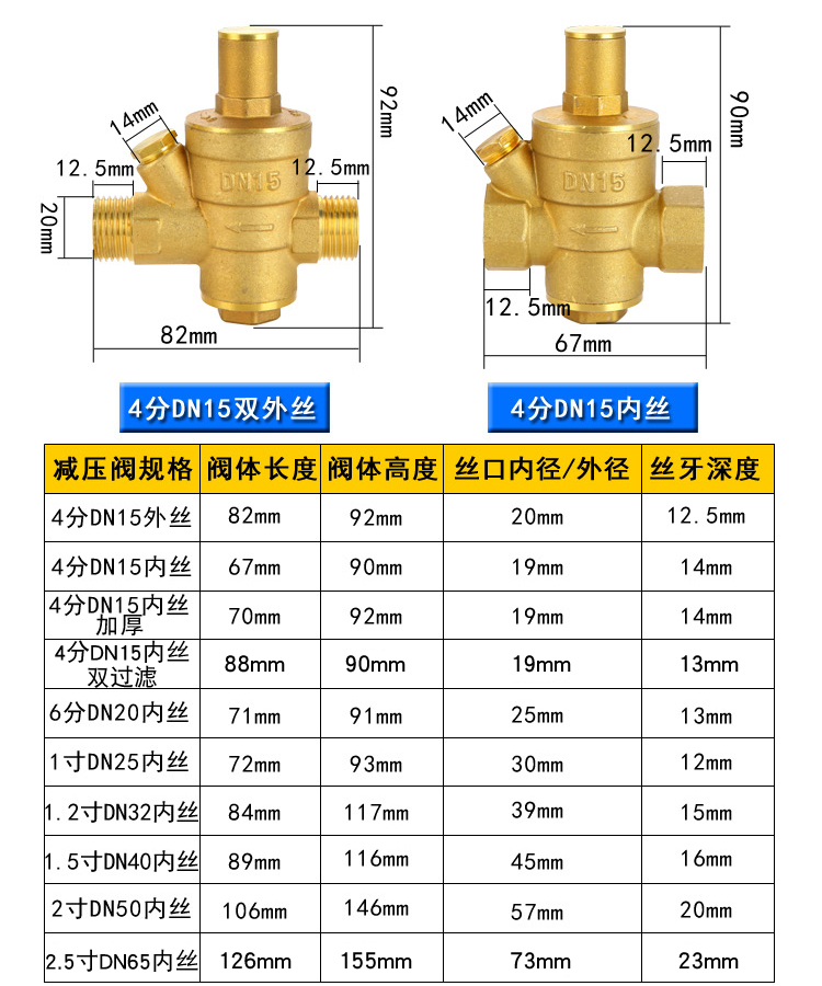 加厚全铜自来水管道减压阀热净水器家用安全阀稳压阀4分6分1寸a1款4分
