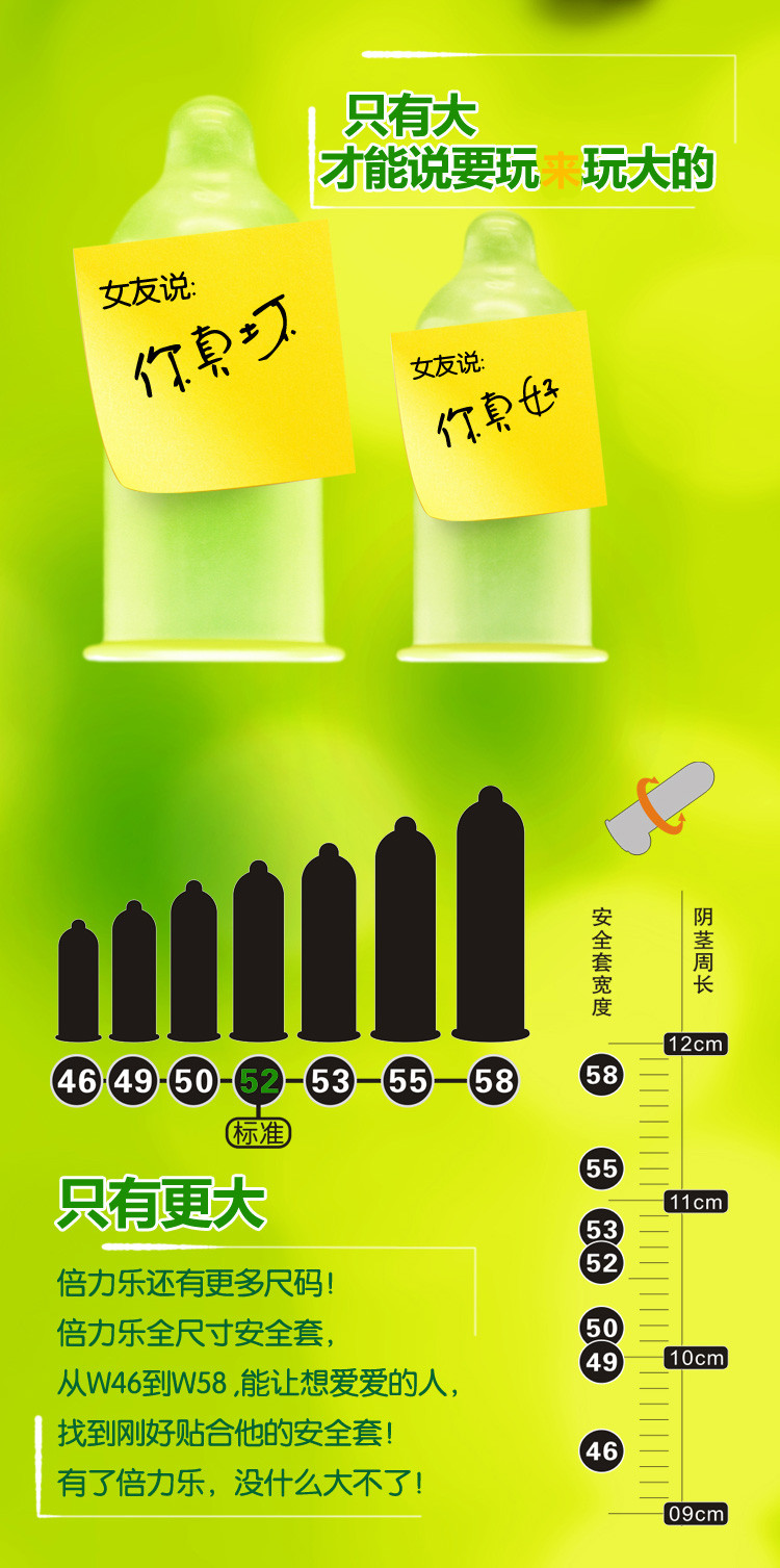 避孕套超薄大号套58mm加大码超大号56mm安全套男女情趣用品