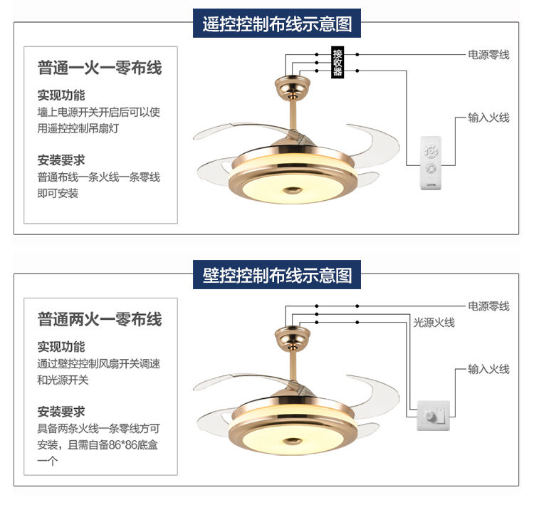 风扇灯隐形吊扇灯客厅餐厅卧室led风扇吊灯家用简约现代电扇灯具