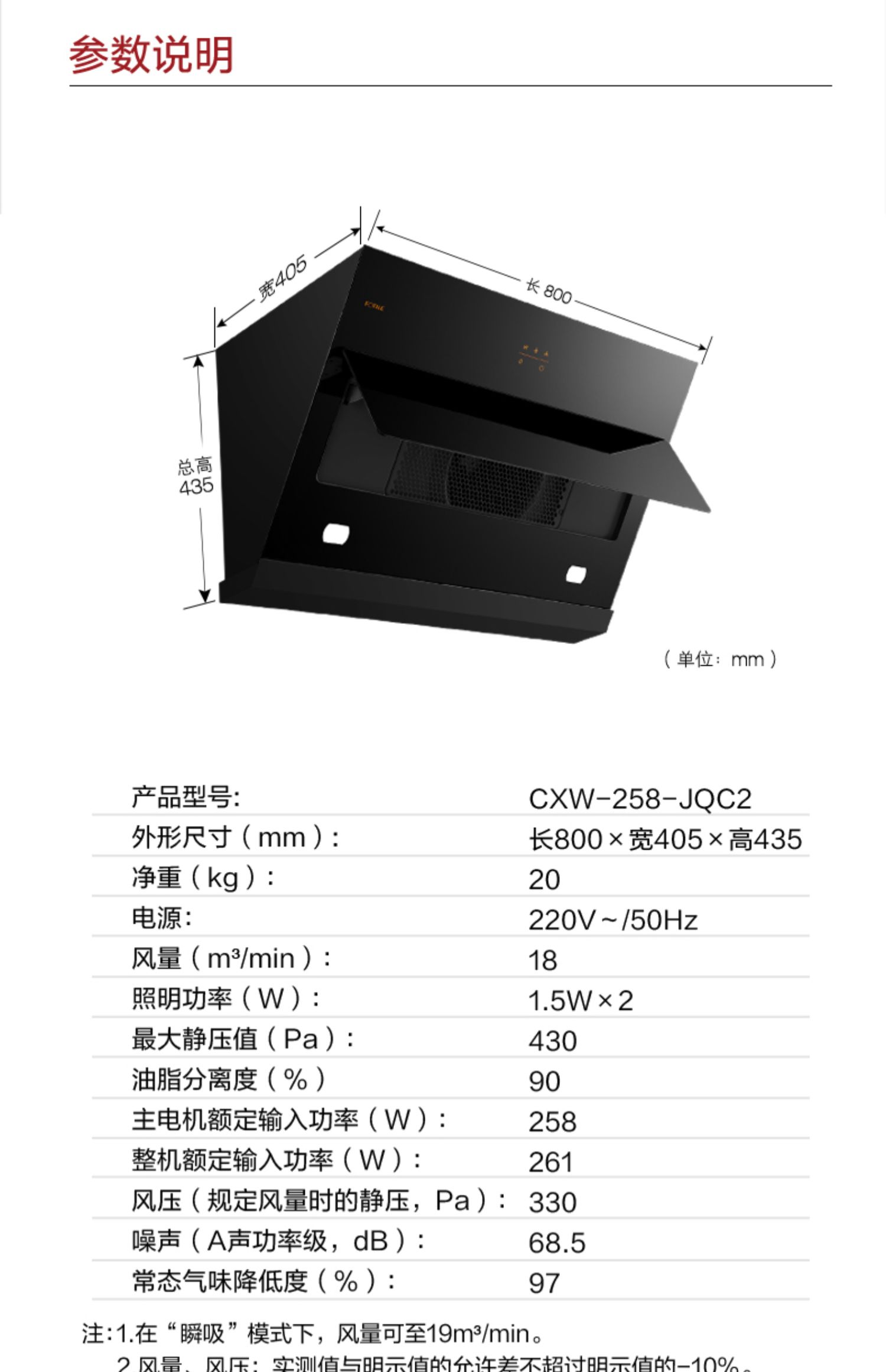 方太(fotile)油烟机cxw-258-jqc2 方太油烟机 抽油侧