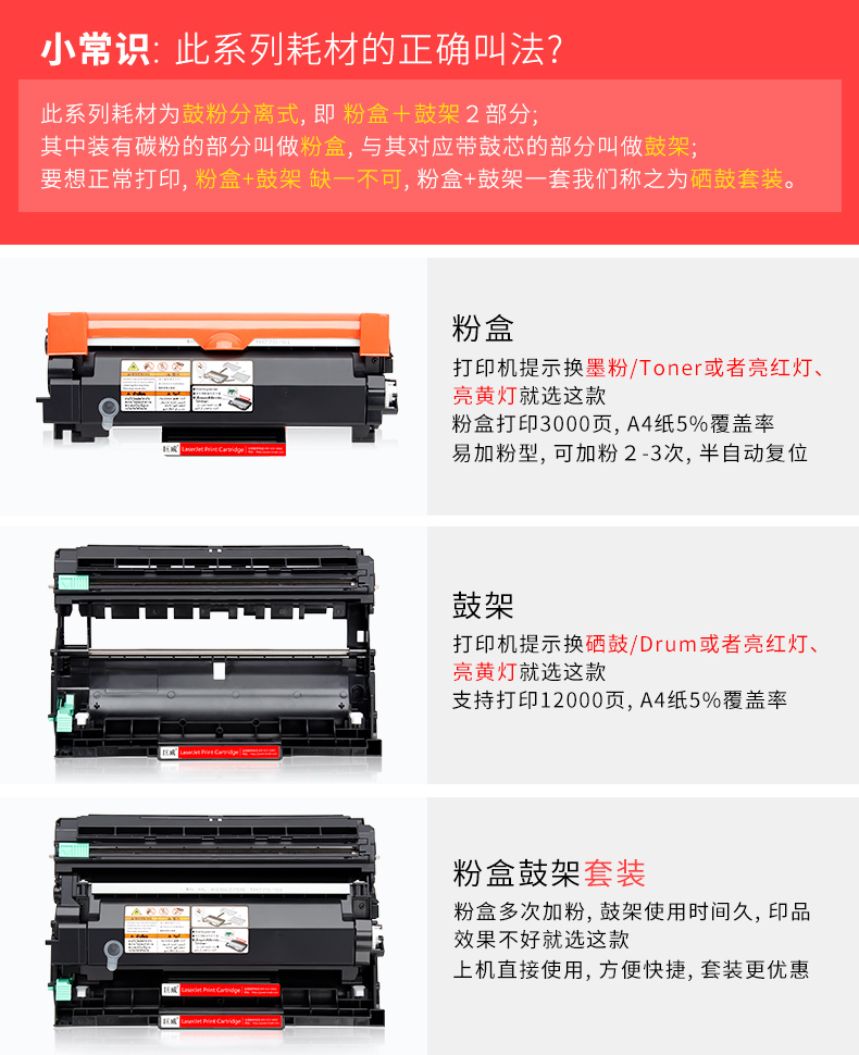 巨威适用理光m340wfw粉盒p201wsp230dnwfnwsfnw碳粉盒p200m340lm340h