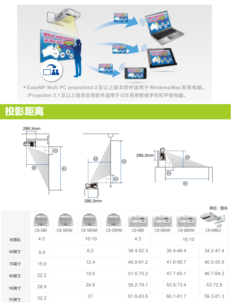 爱普生(epson)投影仪cb-685w 爱普生(epson) cb-685w 宽屏短焦商务