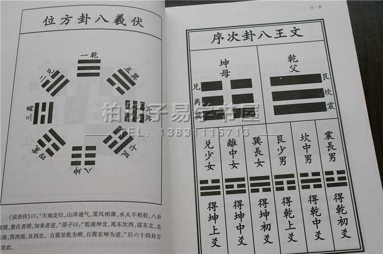 日讲易经解义(清 牛钮(清 孙在丰 康熙御用