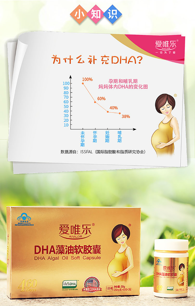 【美国进口原料】爱唯乐dha藻油软胶囊 帝斯曼孕妇哺乳期爱维乐专用