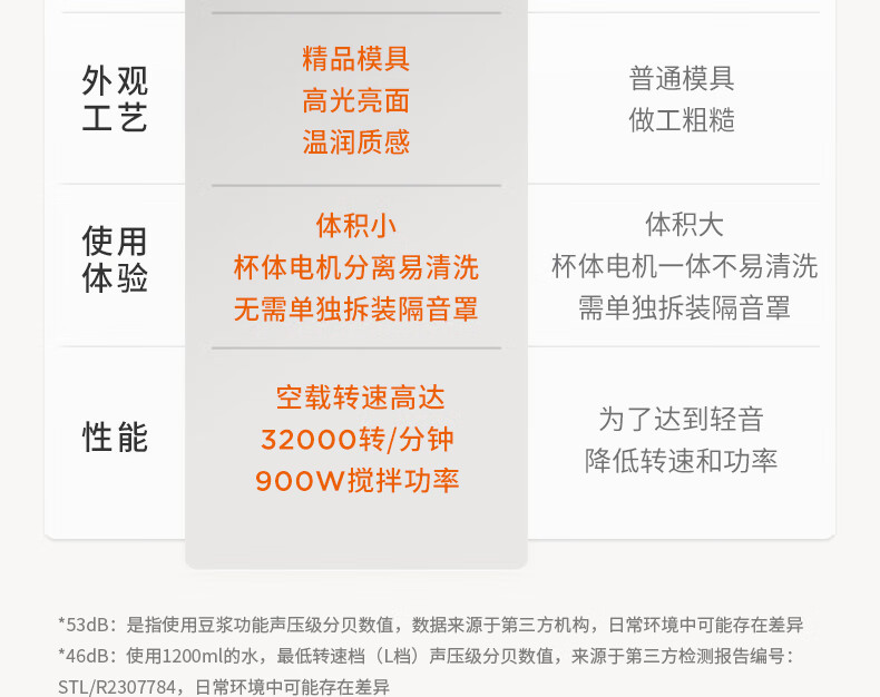 破壁机P109详情页1_09.jpg