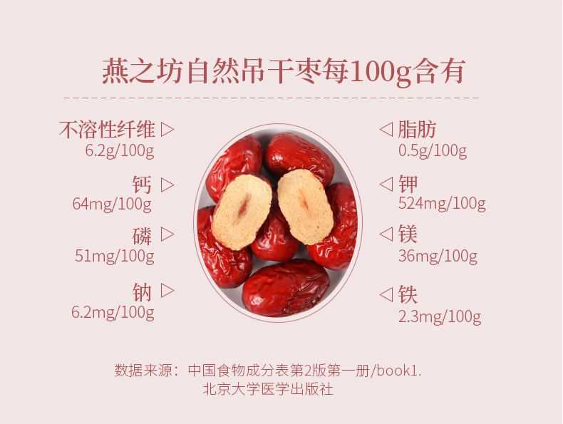 燕之坊若羌自然吊干枣400g即食免洗煮粥干枣