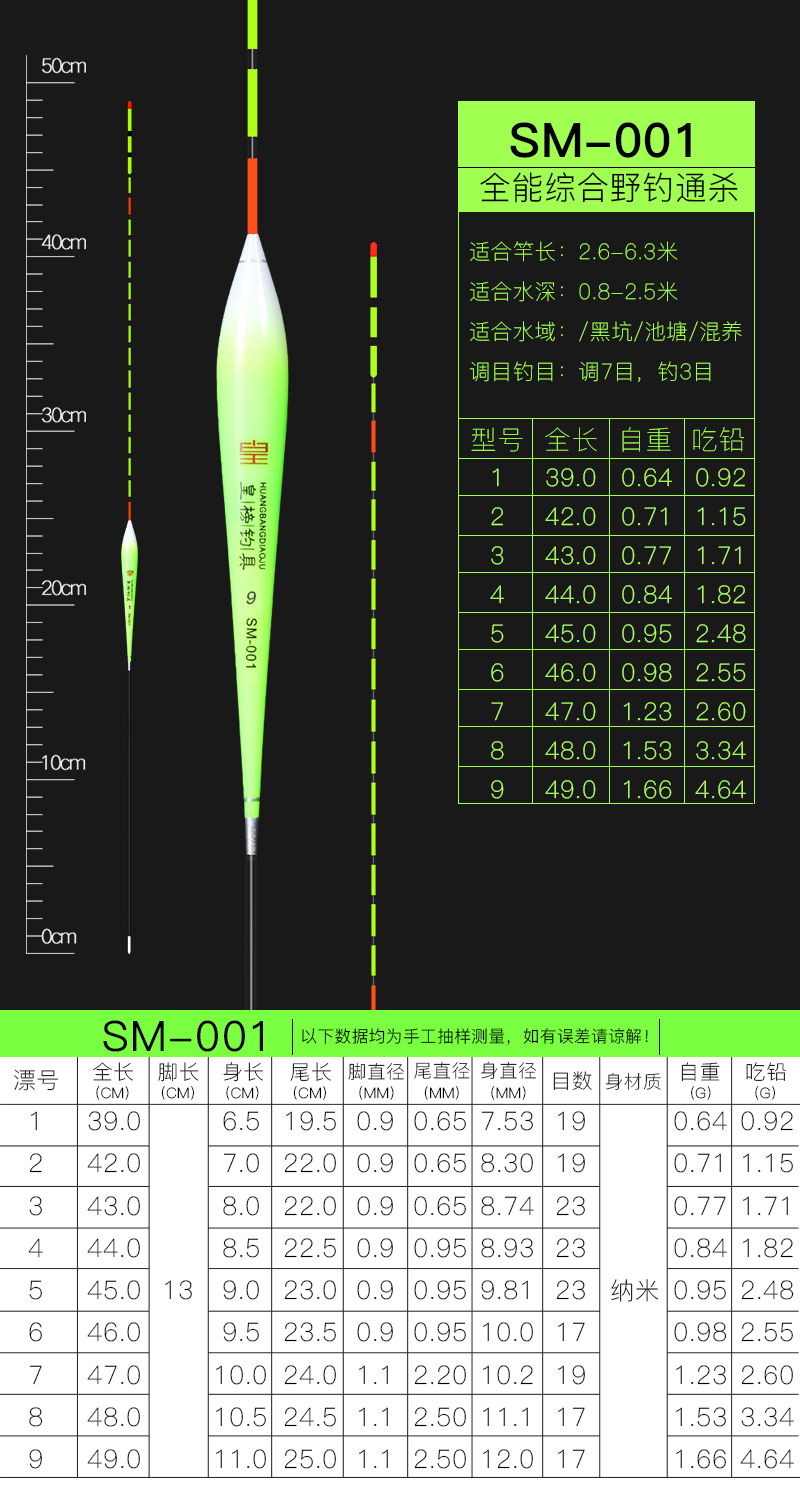 皇榜炫彩纳米小碎目轻口鲫鱼漂高灵敏醒目浮漂顿口多抗风浪抗走水