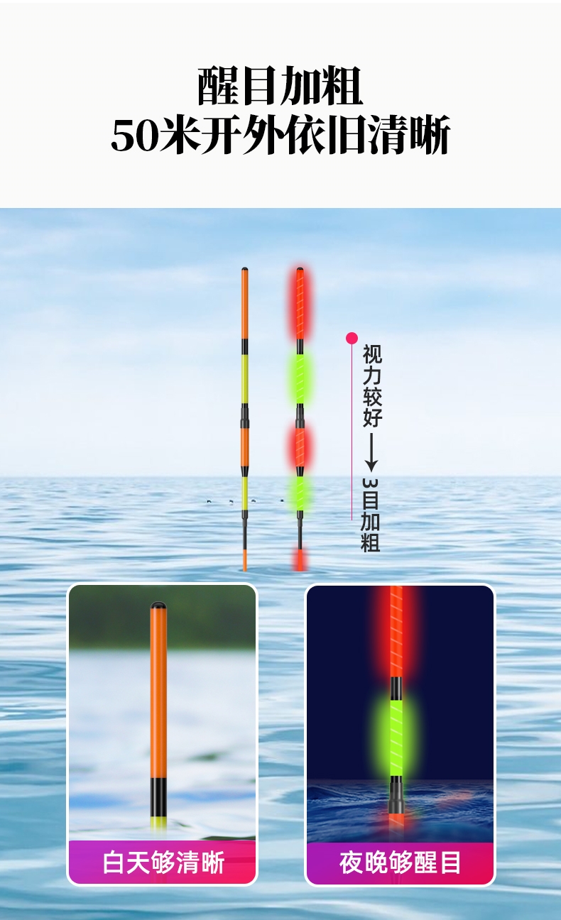 佳钓尼jiadiadni大物夜光漂日夜两用电子漂加粗醒目矶钓漂远投夜光大