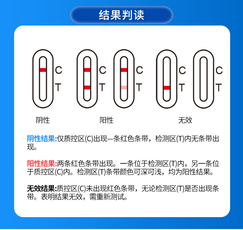 凯伦特 CARENT 抗原检测 艾康新冠病毒抗原检测试剂盒家用冠状病毒非核酸检测试纸自测3人份w价格 图片 品牌 报价 苏宁易购杭州爱