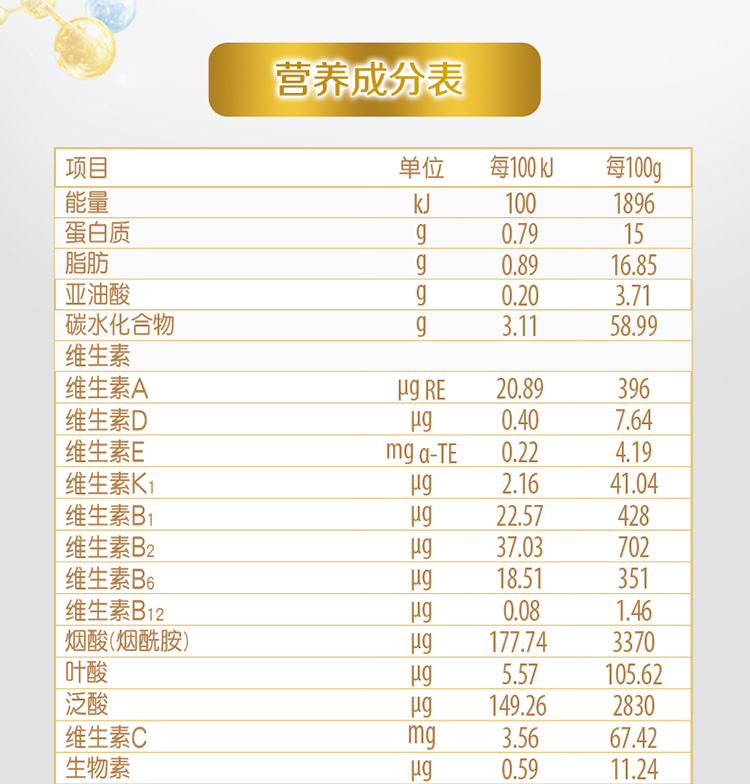 惠氏illuma蓝钻启赋幼儿配方奶粉3段900g*6整箱装