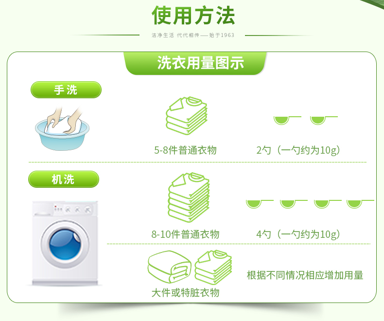 单件免邮白猫冷水速洁无磷洗衣粉手洗机洗洗衣粉亮白去渍家庭袋装560g