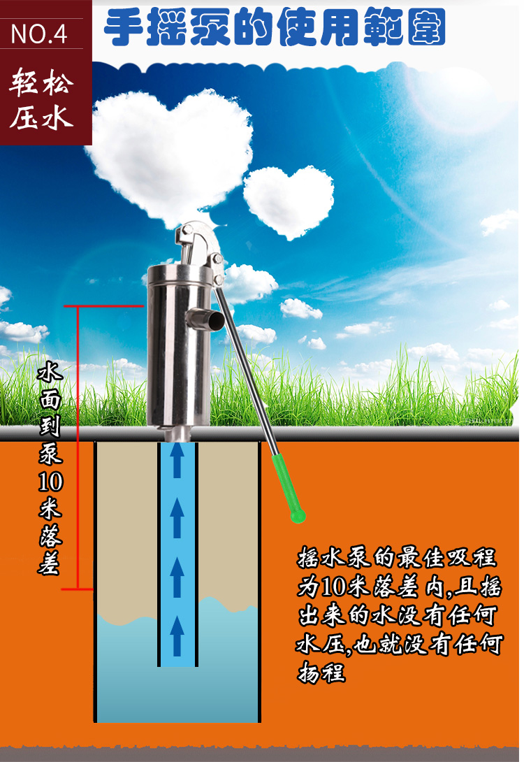 定做特厚压水井手动摇水泵家用抽水泵压水机压水器不锈钢手摇吸水器井