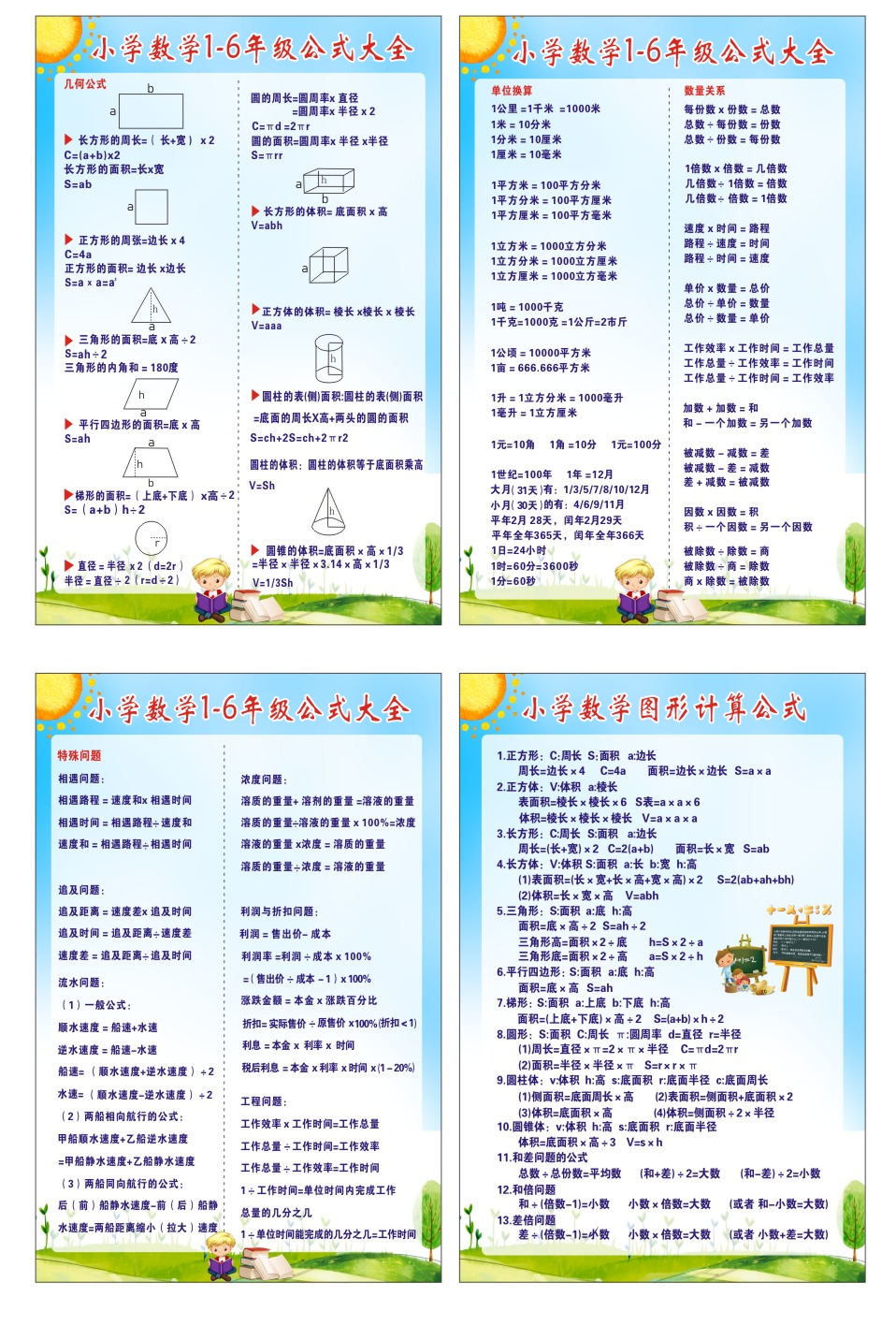 超级新品 沸福家居 小学生一到六年级初中数学公式大全墙贴画常用单位