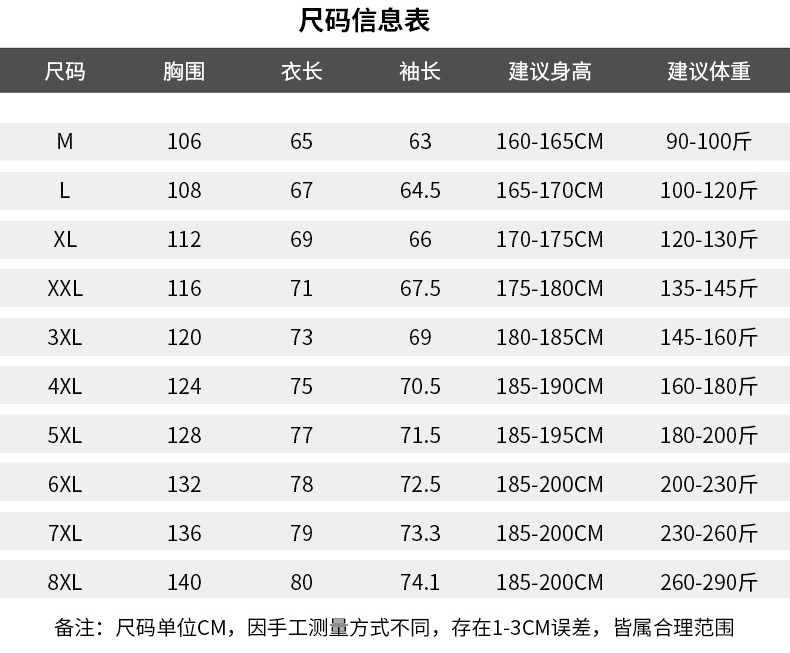 newlake棉衣男士外套冬季2019新款大码男装加厚短款韩版羽绒棉服冬装