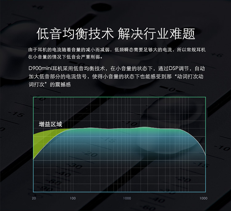 syllable赛尔贝d900mini尔无线蓝牙耳机运动耳机适用ipho