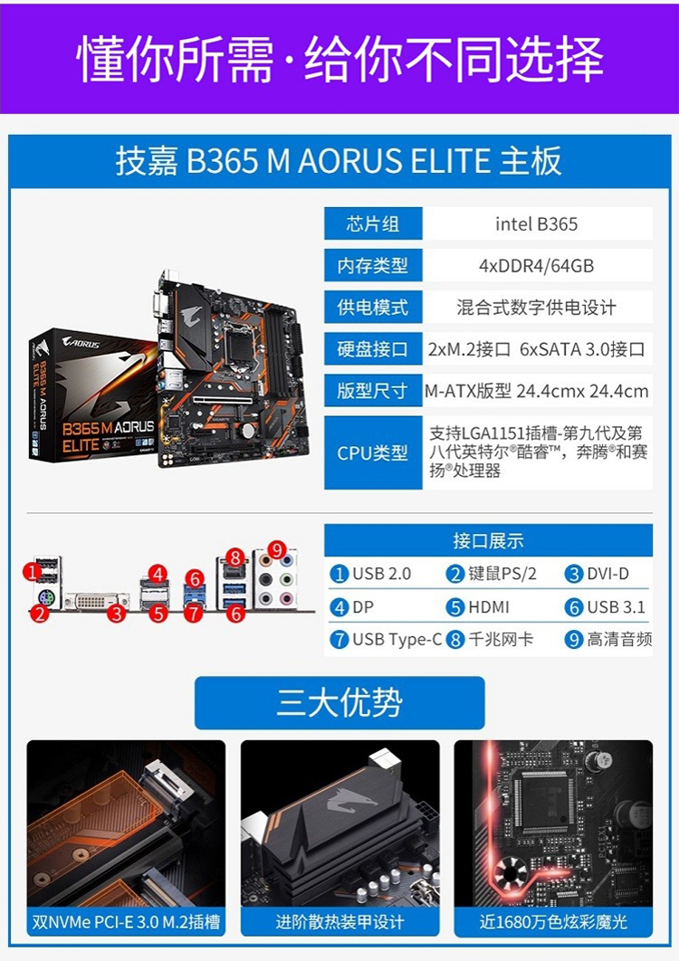 技嘉b460m小雕主板参数,技嘉b460主板小雕参数 超级新品 技嘉b460m elite 小雕台式电脑游戏主板搭配9700f/9700kf/10