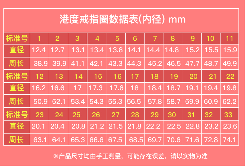 敬平欧度美度港度日度戒指圈戒指棒手指圈尺寸大小测量号码戒指环工具