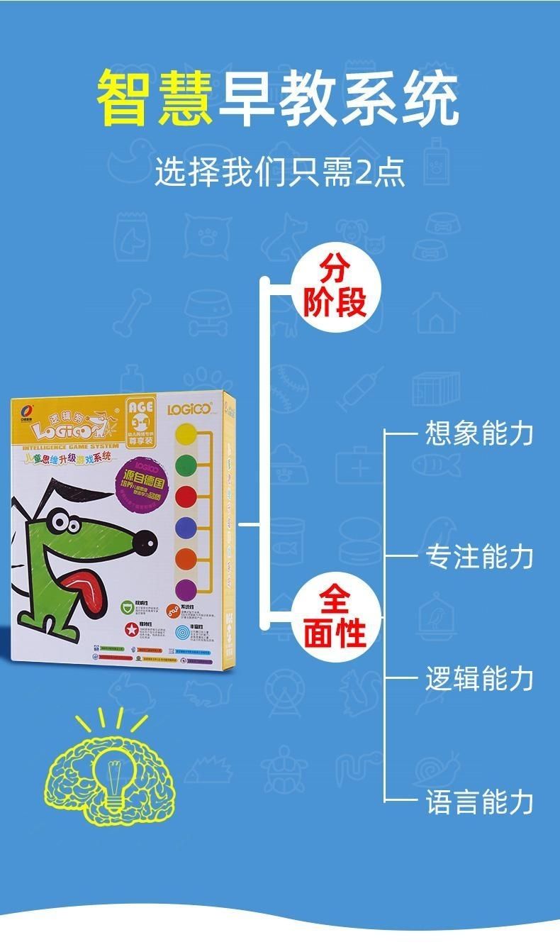 一阶段三到四岁带操作板逻辑狗网络版34567岁幼儿园教材儿童思维训练