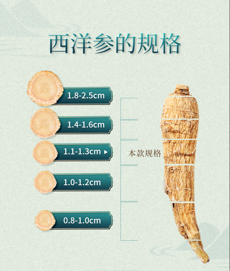 3cm 100克 类别:西洋参 国产/进口:国产 参形状:参片 参年份:3-5年 参