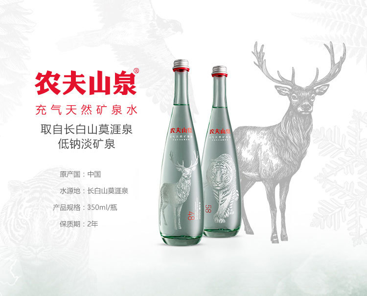 农夫山泉玻璃瓶矿泉水350ml1瓶8种图案可选创业时代同款水