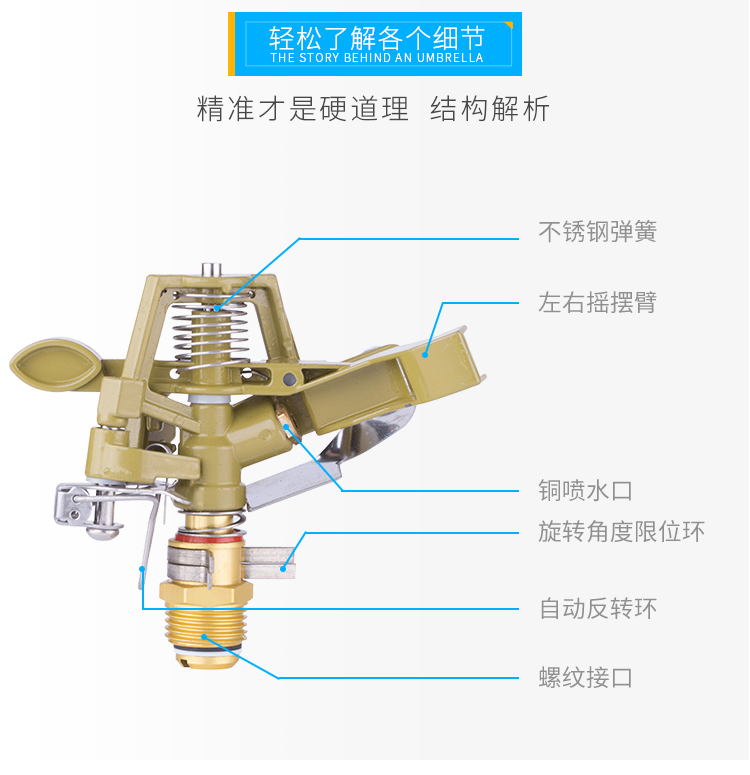 喷灌坪喷头360度旋转洒水灌溉园艺园林自动降温农用摇臂喷水器 04款锌