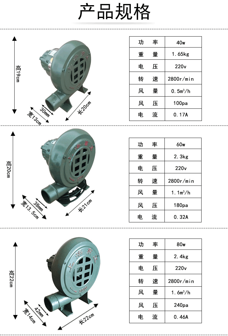 定做 家用鼓风机/锅炉吹风机炉灶风机小型离心式鼓风机220v380v 铸铁