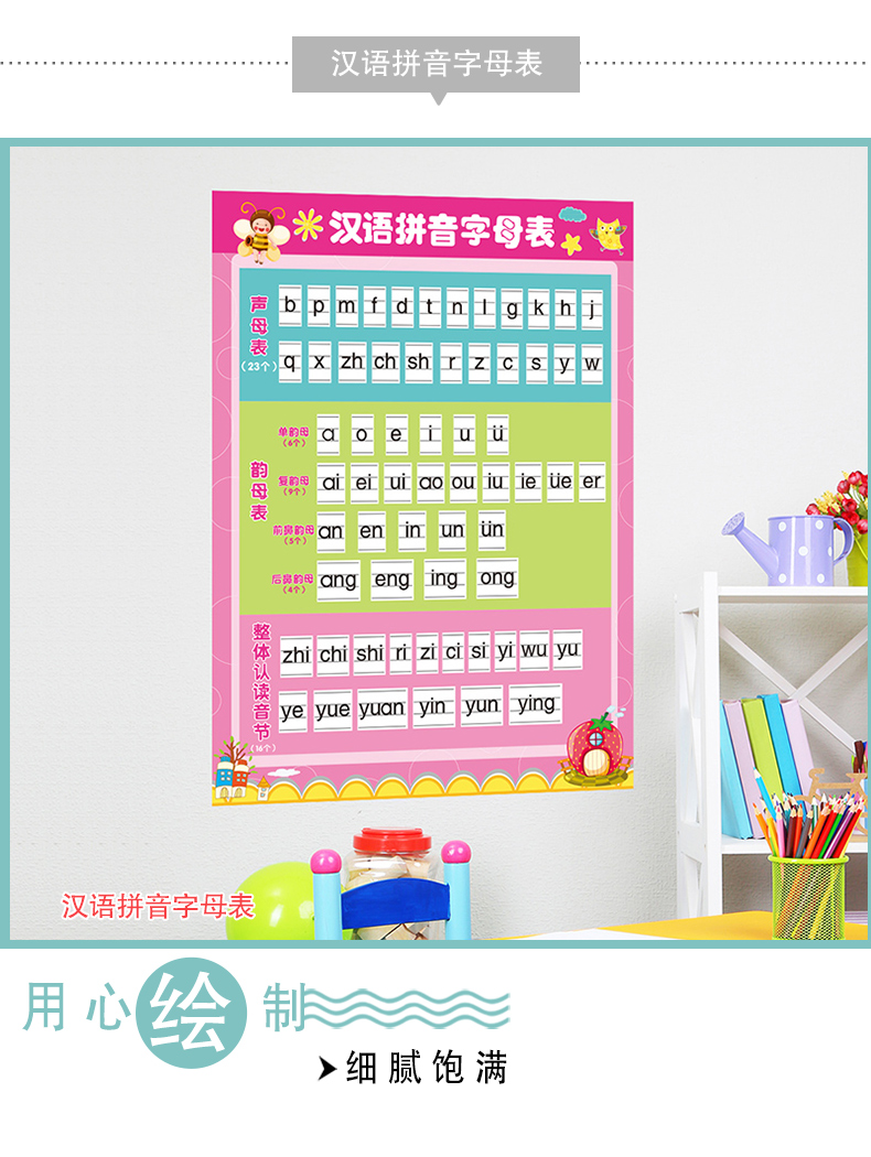 小学生拼读声母韵母汉语拼音字母表乘法口诀表墙贴幼儿园装饰贴纸