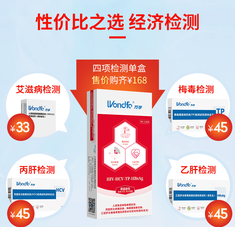 万孚梅毒乙肝丙肝检测试纸血液性病快速检测hiv自检四联卡标配1盒装