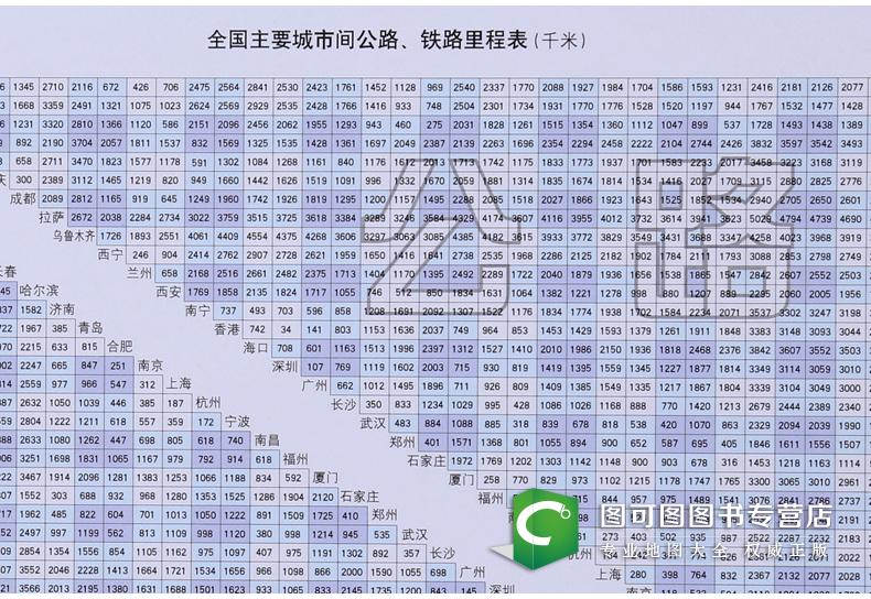 惠典正版中华人民共和国交通图全国中国交通地图14米x1米挂图星球地图