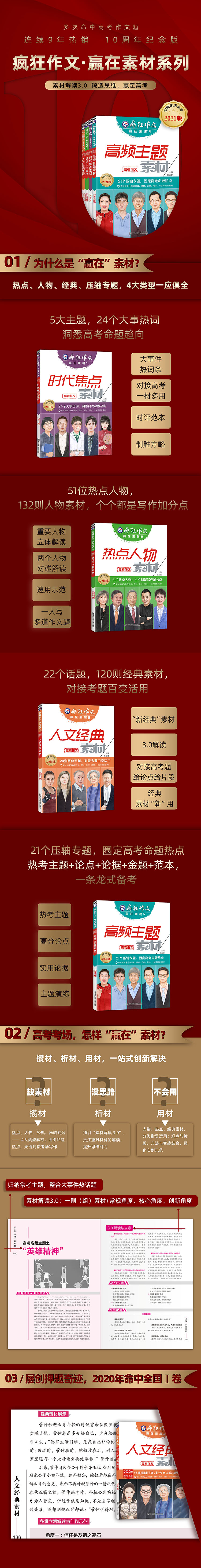 人文经典素材 高频主题素材 热点人物素材 时代焦点素材(2021版10周年